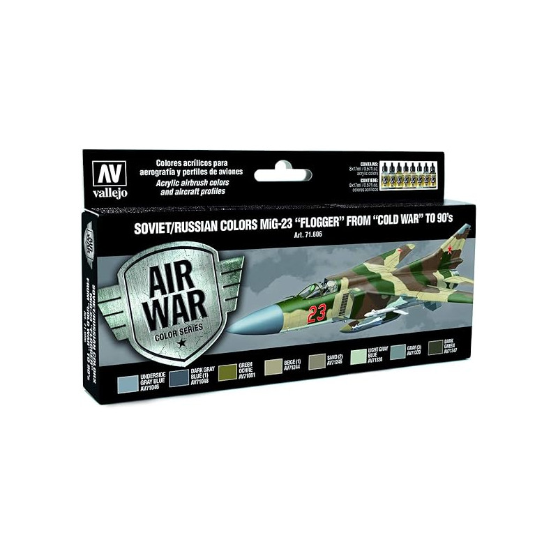 MODEL AIR SET: SOVIET/RUSSIAN AF MIG-23 FLOGGER (8)
